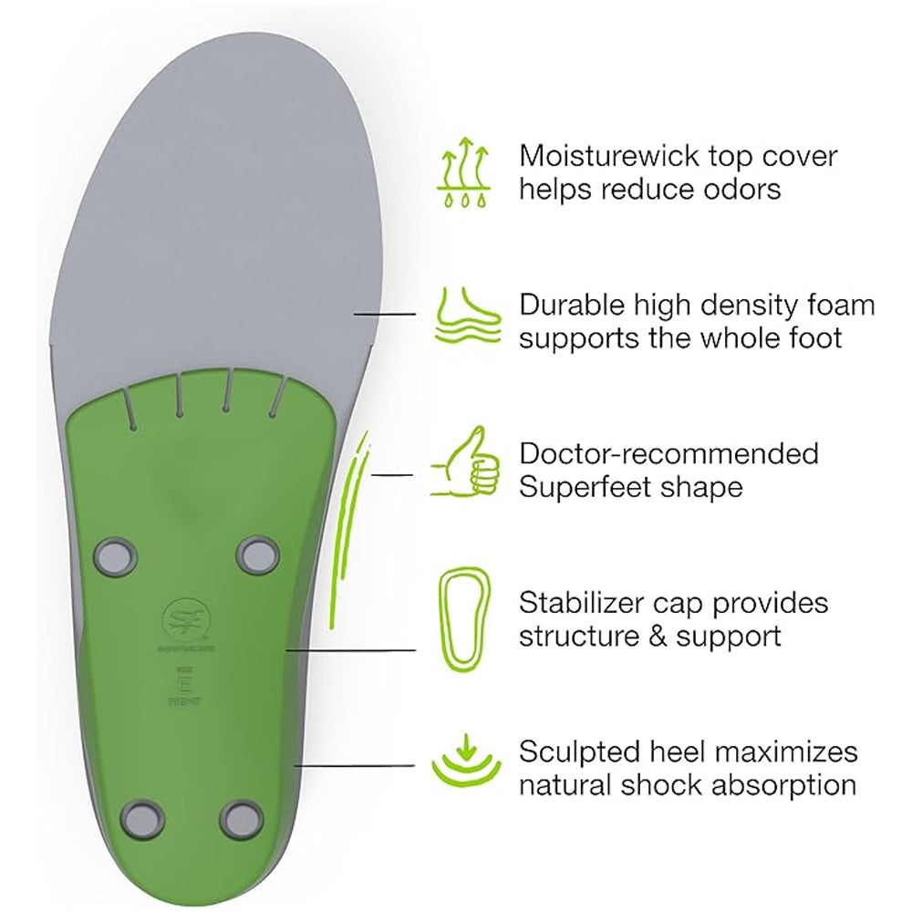 Superfeet® RUN Comfort Full Length Carbon Fiber / Foam / Green / Yellow